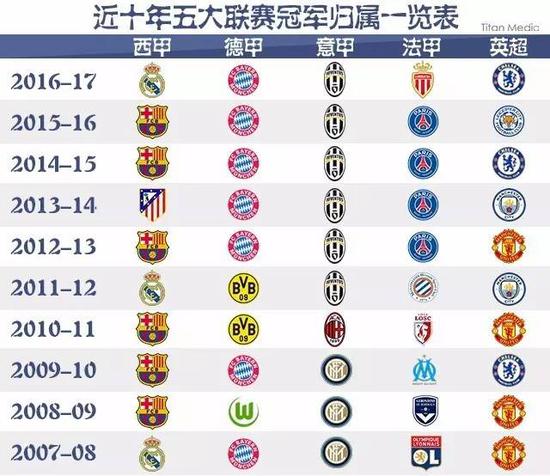 英博外援马马杜晒照：在康复的路上，很快会在球场上再次见到你们.